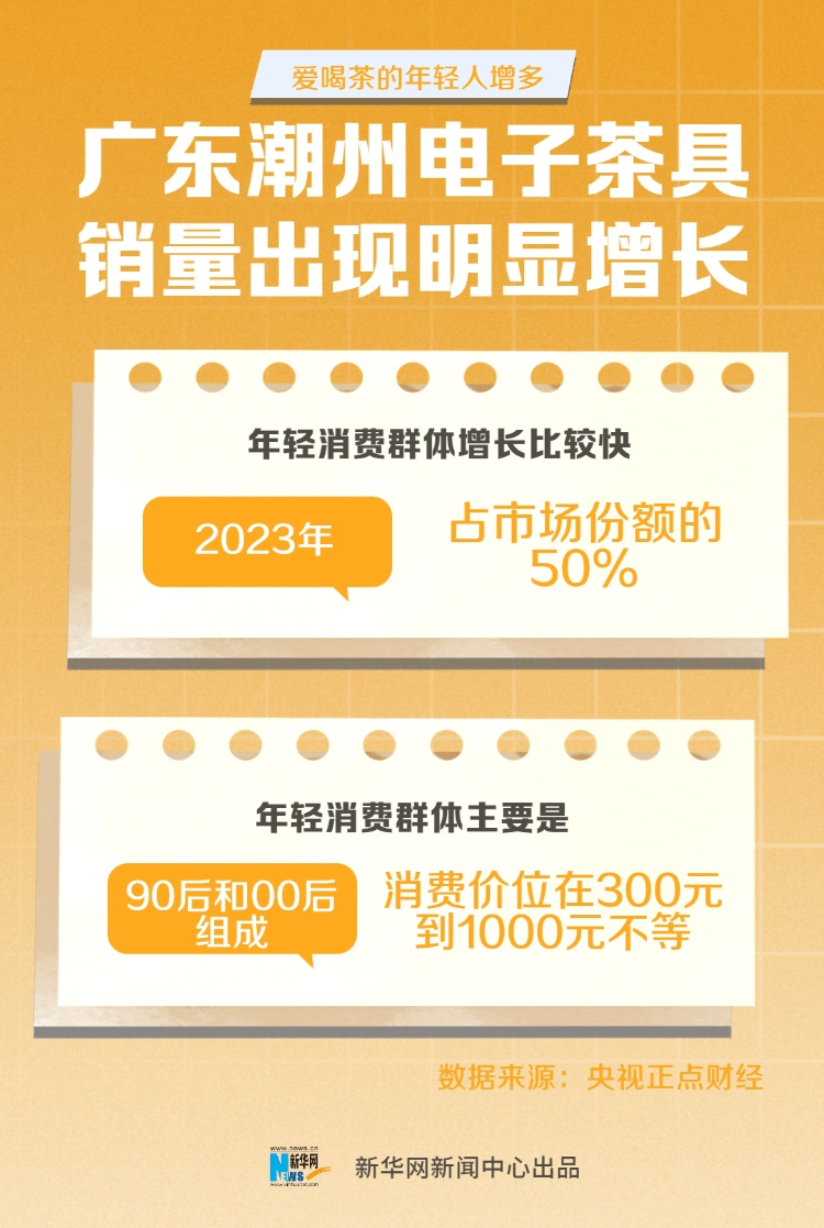 国际茶日丨茶叶、茶饮、茶文化……一杯茶的N种玩法(图6)